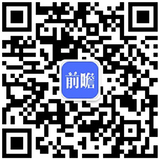 2020年中国知识产权专利代理行业发展现状和市场前景分析行业呈现高速增长态势(图8)