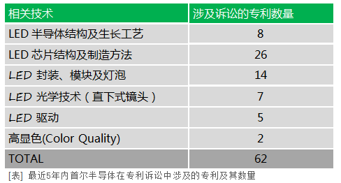 产品专利什么是产品专利？的最新报道(图5)