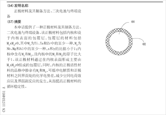专利什么是专利？的最新报道