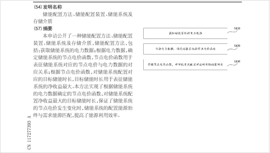 专利什么是专利？的最新报道(图2)