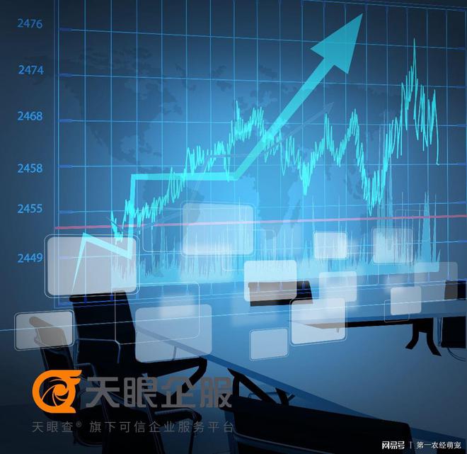 专利申请量持续上升不同专利类型有什么区别？(图1)