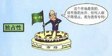 干货不申请专利会有什么风险？申请了专利又有什么好处呢？(图3)