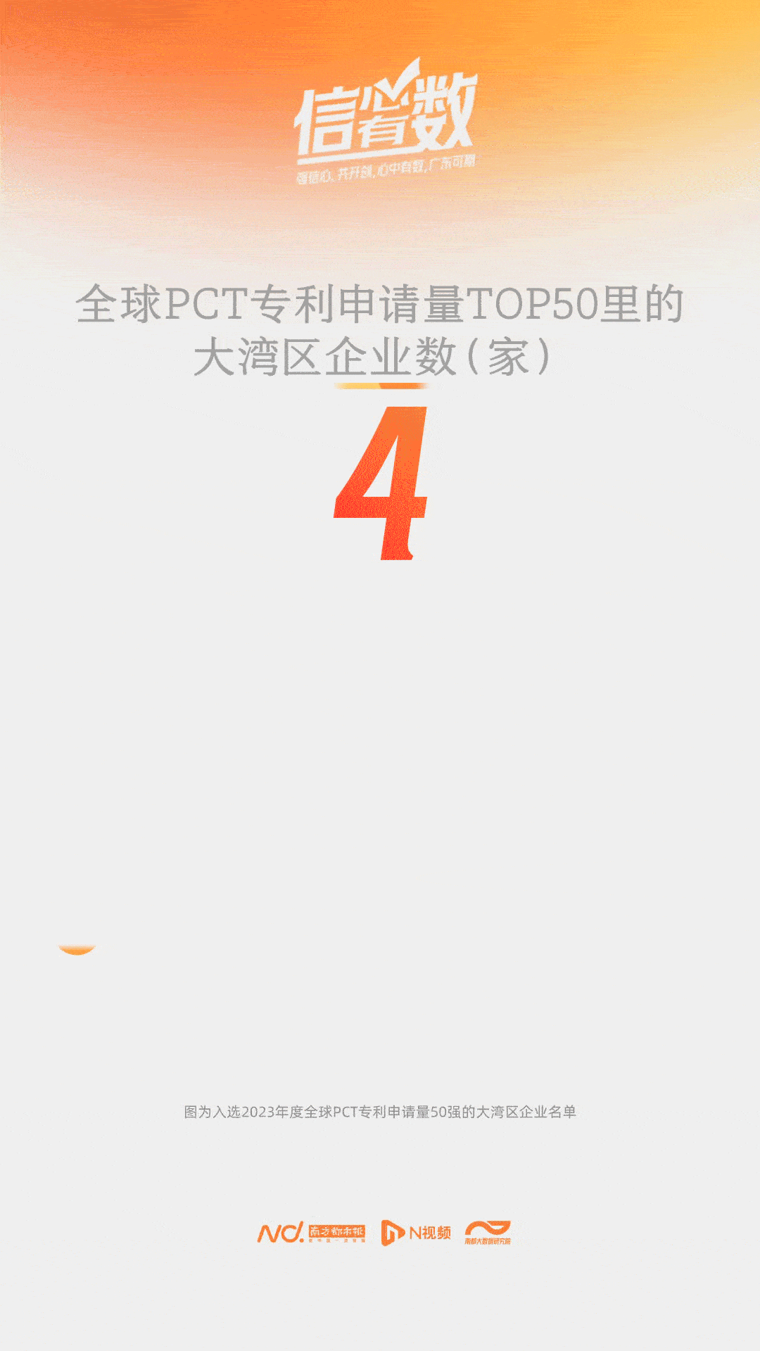 打造知识产权高地！大湾区研发投入居首有效发明专利增两成(图3)