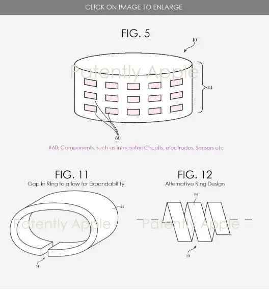 苹果新专利涉及一种可扩展的智能戒指配件