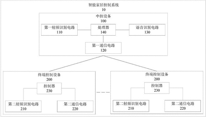 用TRIZ挖掘非常规替代方案实例探析助力高质量专利撰写从权布局(图3)