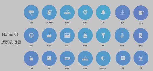 苹果“数字石”专利：开启全息交互的多维视界(图3)