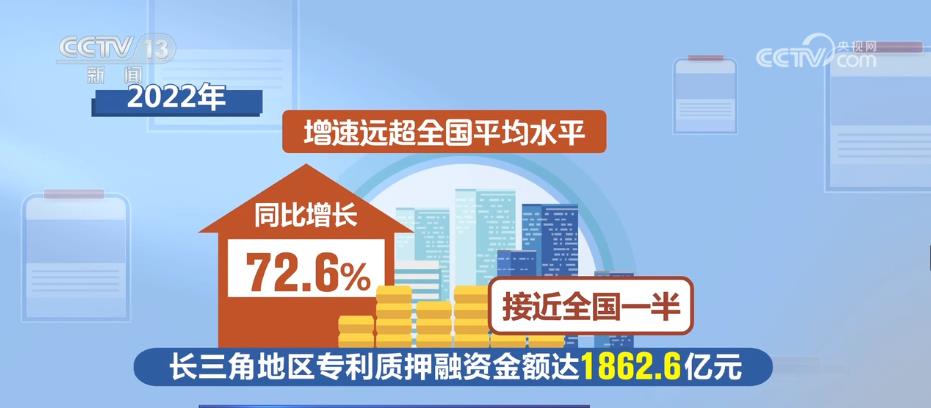 搭建专利“鹊桥”促进高校、企业等专利技术转化运用(图2)