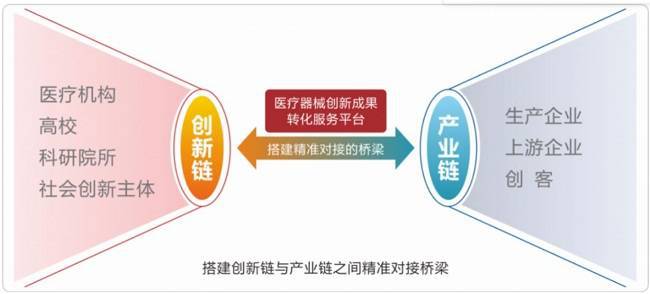 解读《科技成果转化操作指引》-万祥军:国科院研·科技成果转化