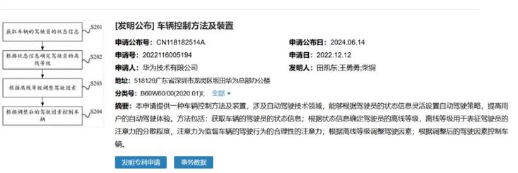 华为新专利为驾驶员提供灵活的自动驾驶策略