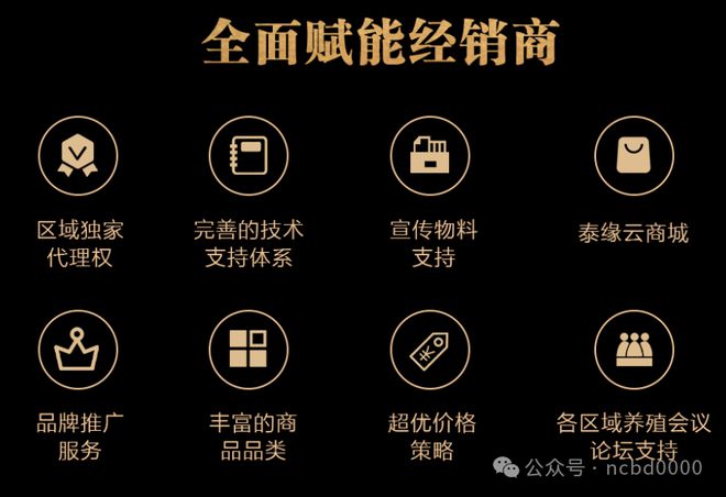 泰缘集团全国招募经销商！诚挚邀请优秀的省级区域代理商携手共创、共享、共赢富！(图7)