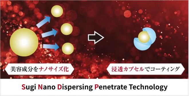 专利黑科技洗护蓬松丰盈秀发轻松打造“高颅顶”(图7)
