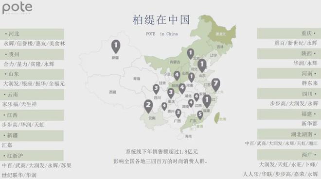 头屑多？头发油？澳洲Pote植酵舒缓专利控油去屑洗发水系列爆卖10w+！(图32)