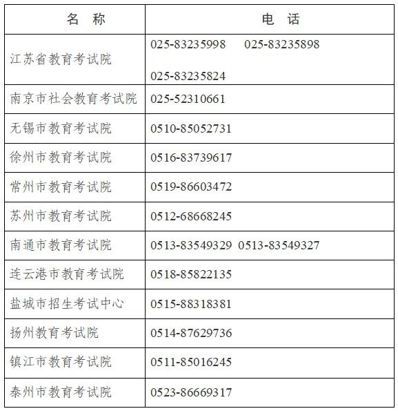 辣汤早新闻观音国际机场新增航线；停水通知(图3)