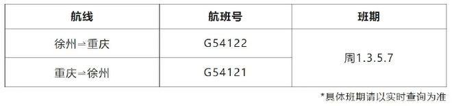 辣汤早新闻观音国际机场新增航线；停水通知(图5)