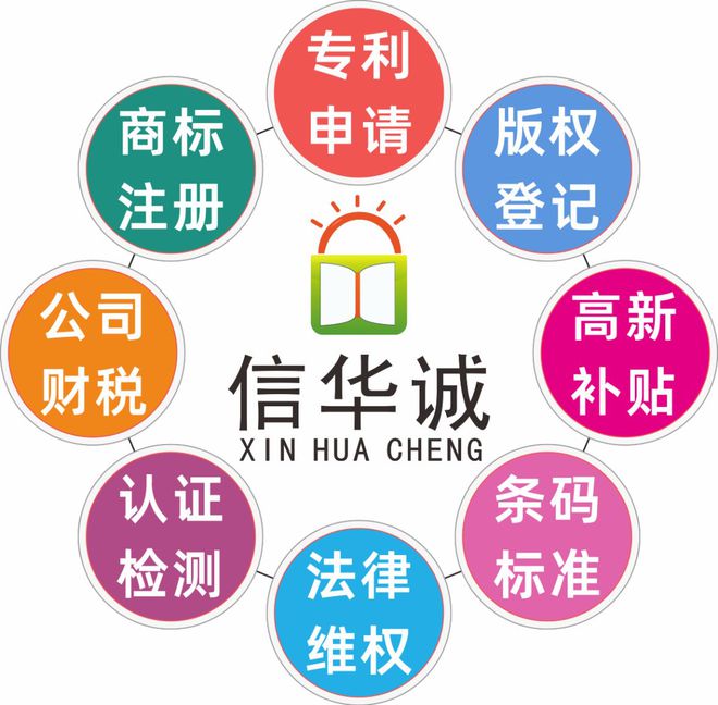 东莞专利申请代理公司(图4)