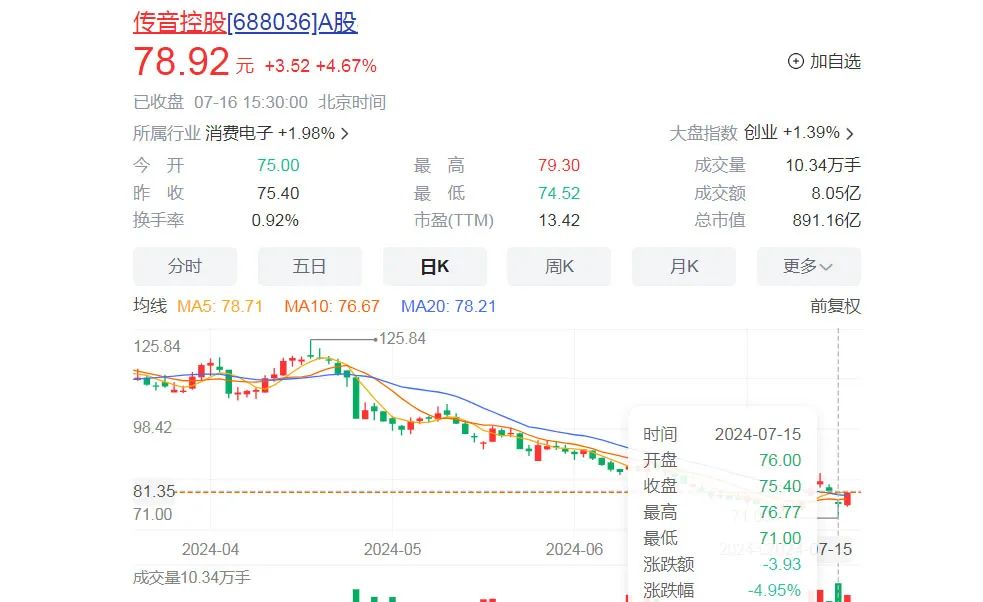 600亿宁波手机富商遭遇专利官司