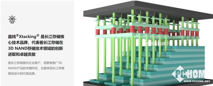 长江存储在美起诉美光专利侵权涉及11项闪存专利(图2)