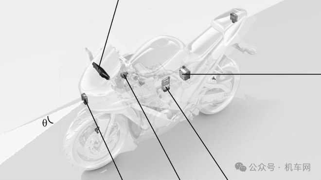 GSX750R？豪爵新专利曝光雷达探测、IMU系统(图5)