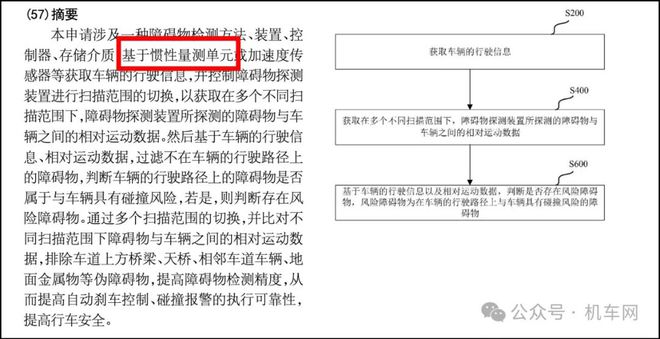 GSX750R？豪爵新专利曝光雷达探测、IMU系统(图3)