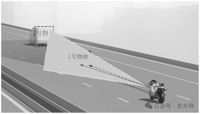 GSX750R？豪爵新专利曝光雷达探测、IMU系统(图2)