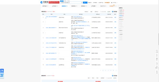 北汽福田因买卖合同纠纷被告今年来案件涉及江西、江苏、北京等地