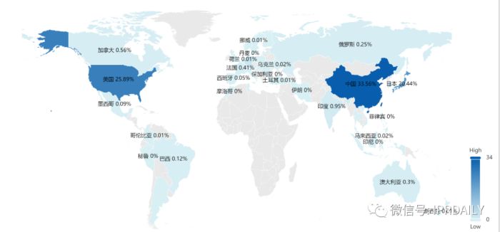 2023年更新！激光投影显示技术专利排行榜（TOP100）(图1)