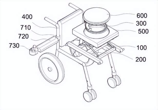 专利汇总729轮椅