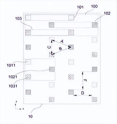 专利汇总812LED显示