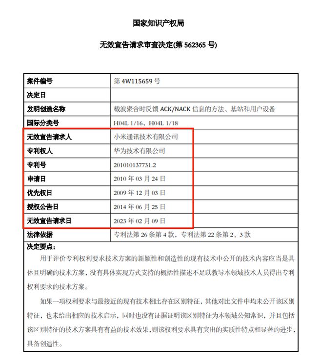 小米申请华为专利无效结果公布了(图2)