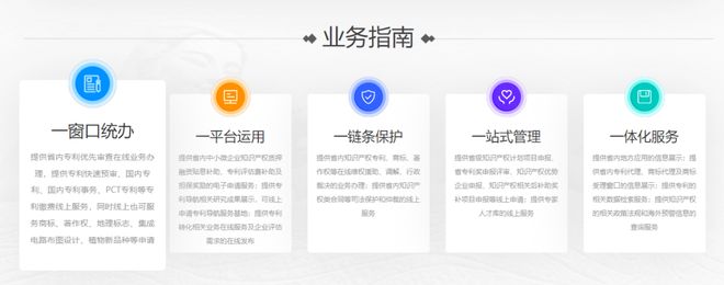 甘肃省知识产权综合服务系统上线运行！