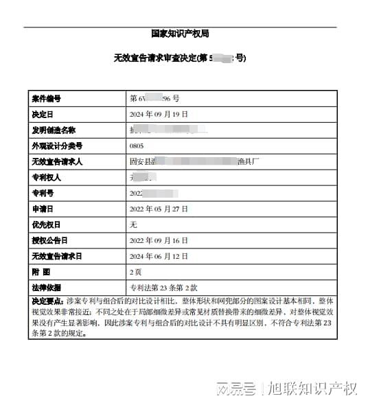 廊坊旭联知识产权代理固安某渔具厂专利权侵权无效宣告案胜诉(图2)