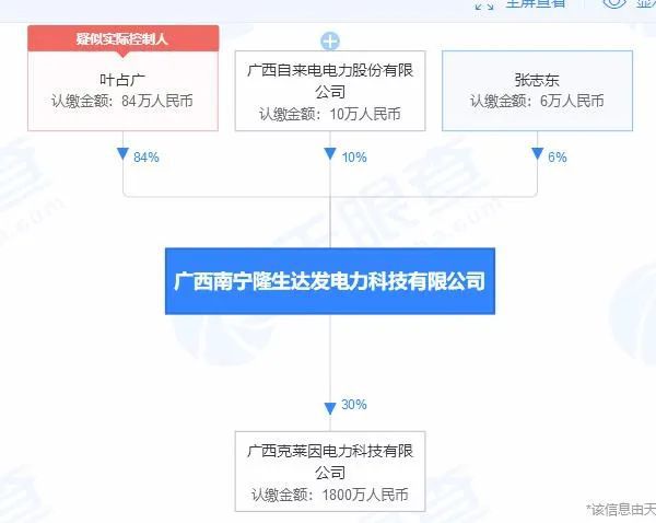 南宁一公司声称发电技术突破能量守恒企业法人：系文员错误向全国网友道歉(图7)
