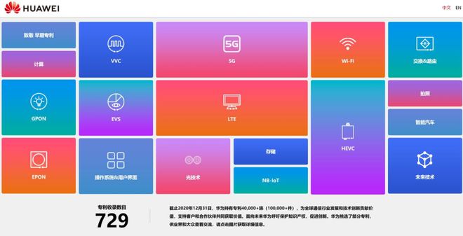 华为上线G专利费还要靠专利生存？(图3)
