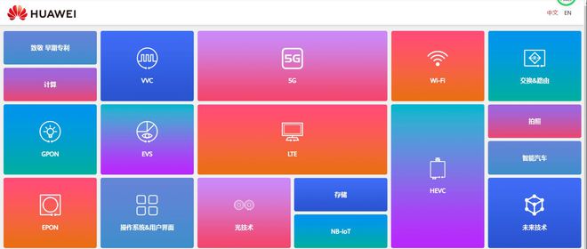 华为的“反击”！上架专利墙为收取5G专利费做铺垫？(图2)
