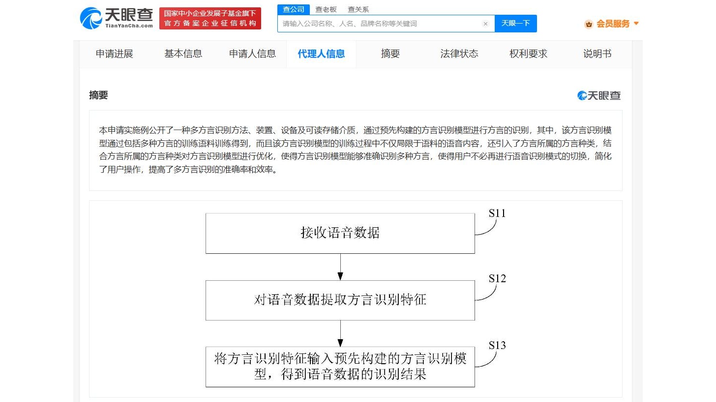 天眼查年终盘点：十大专利(图2)