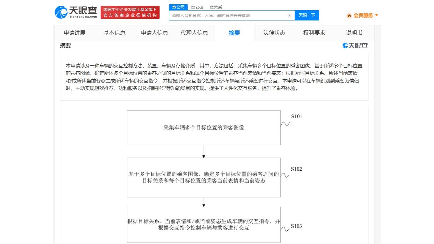 天眼查年终盘点：十大专利(图3)