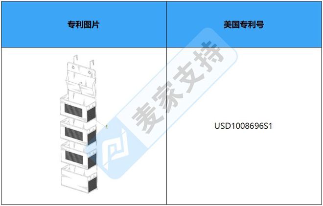 跨境侵权预警——大口袋壁挂式储物架美国外观专利侵权！(图2)