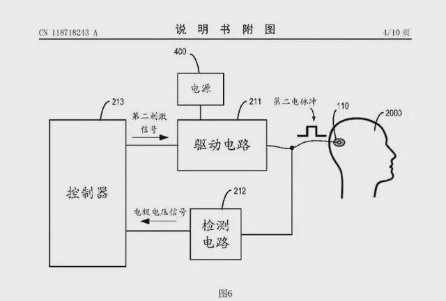 华为新专利曝光!