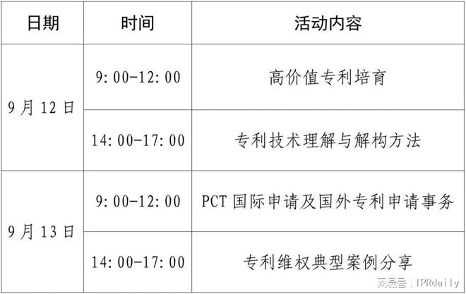 2024年专利代理师专业技能提升研学培训活动于9月12日在佛山举办