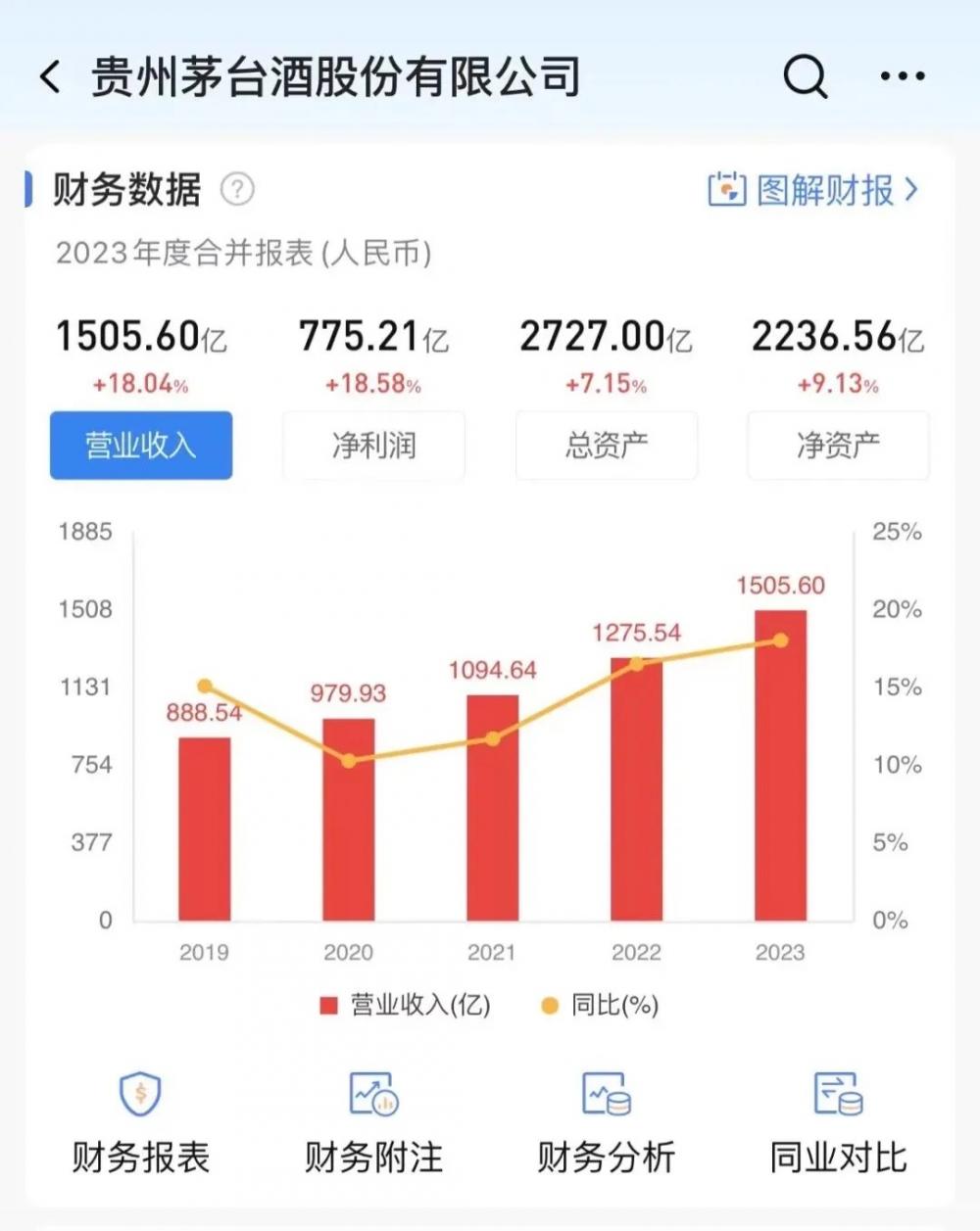 人手必备的企业信息查询工具(图5)