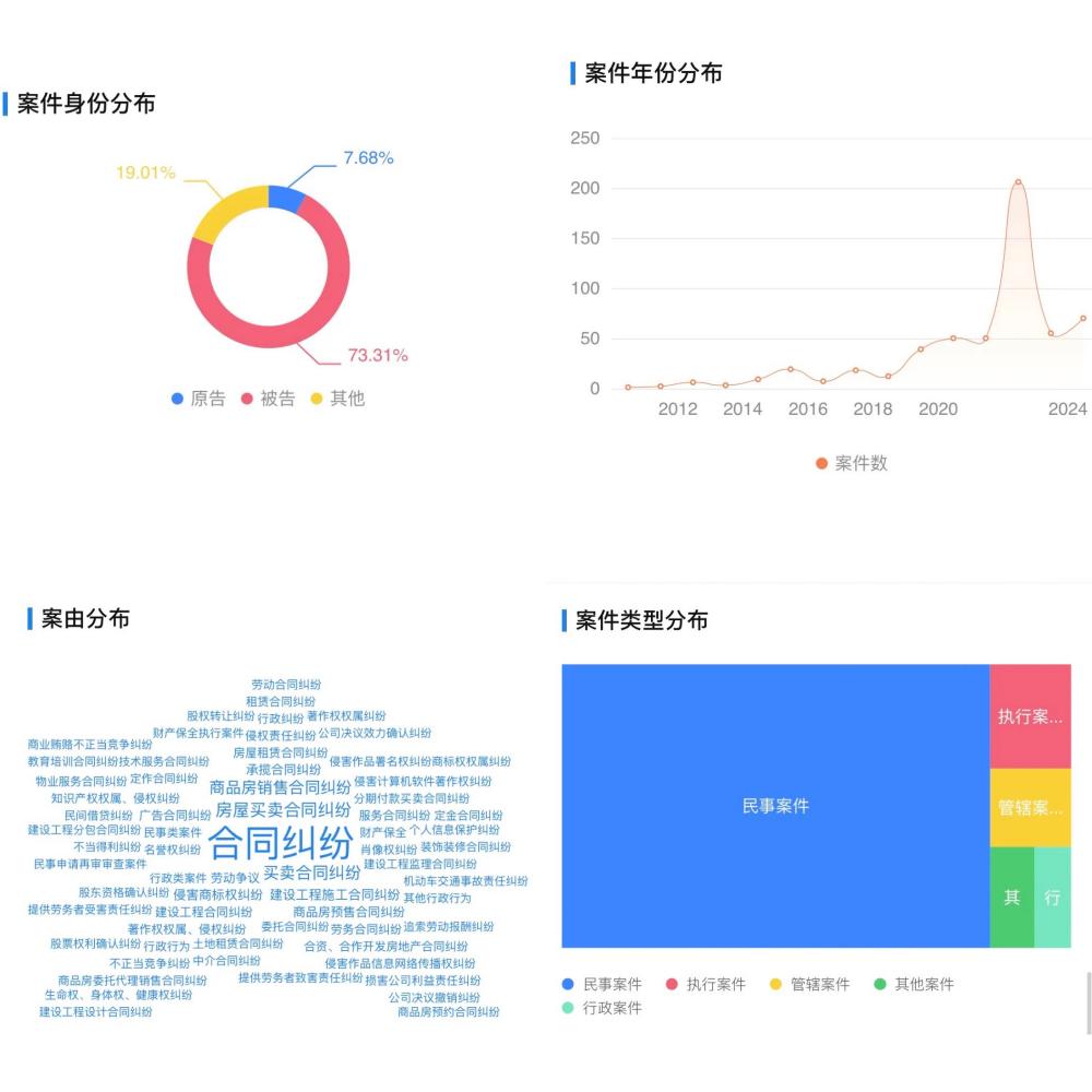 人手必备的企业信息查询工具(图9)