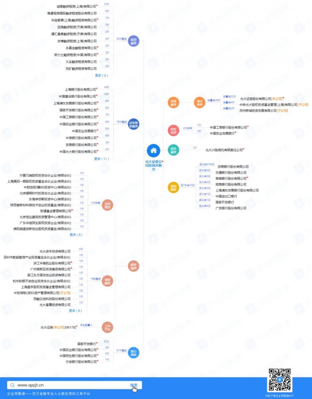 人手必备的企业信息查询工具(图10)