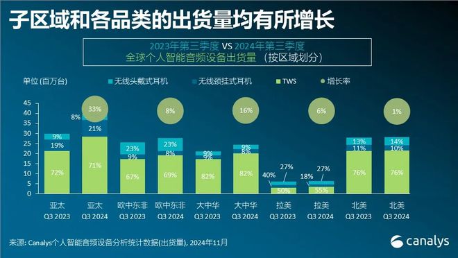 早报华为Mate70系列新品预约人数超200万小米交出史上最强业绩汽车交付10万辆仍亏损特斯拉辟谣FSD入华授权上汽(图14)