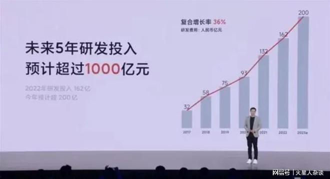 中国5G专利“隐形巨头”：仅次于华为、中兴全球跻身前八(图2)
