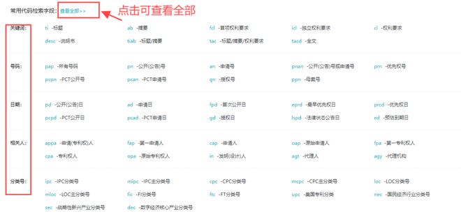 摩熵专利数据库：生物医药专利情报检索与分析的首选工具！(图7)