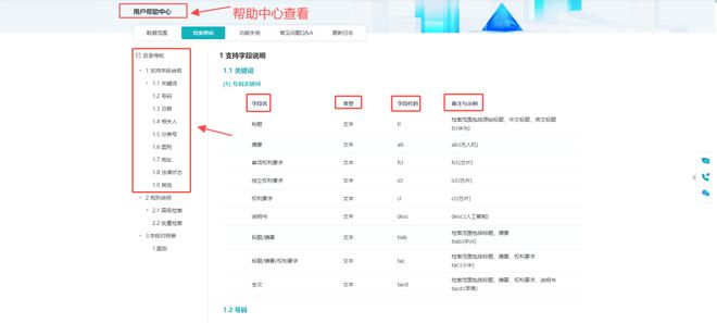 摩熵专利数据库：生物医药专利情报检索与分析的首选工具！(图8)