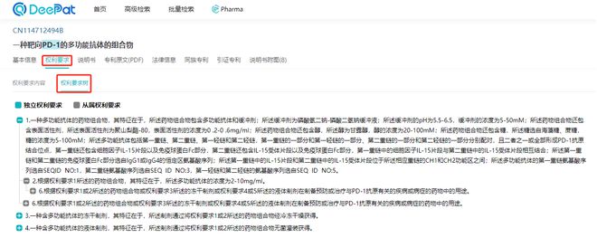 摩熵专利数据库：生物医药专利情报检索与分析的首选工具！(图14)