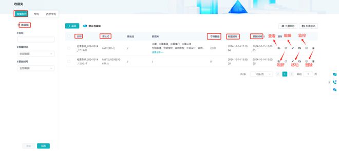 摩熵专利数据库：生物医药专利情报检索与分析的首选工具！(图23)