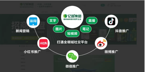 2025年亿固集团年度盛典邮轮之旅即将启幕(图8)