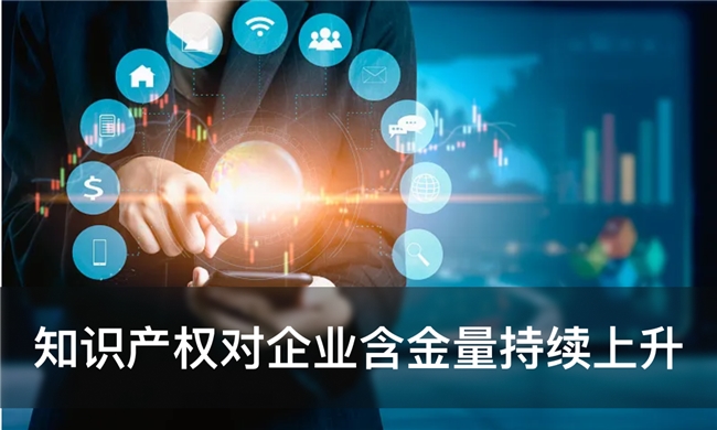 中聚企服：中小企业注册资本实缴新方案——知识产权出资(图4)